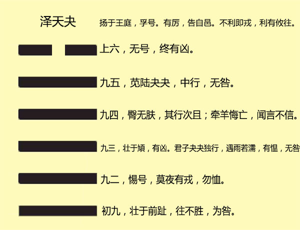 周易研究-易经直解:第四十三卦 泽天夬 | 吾悦书斋